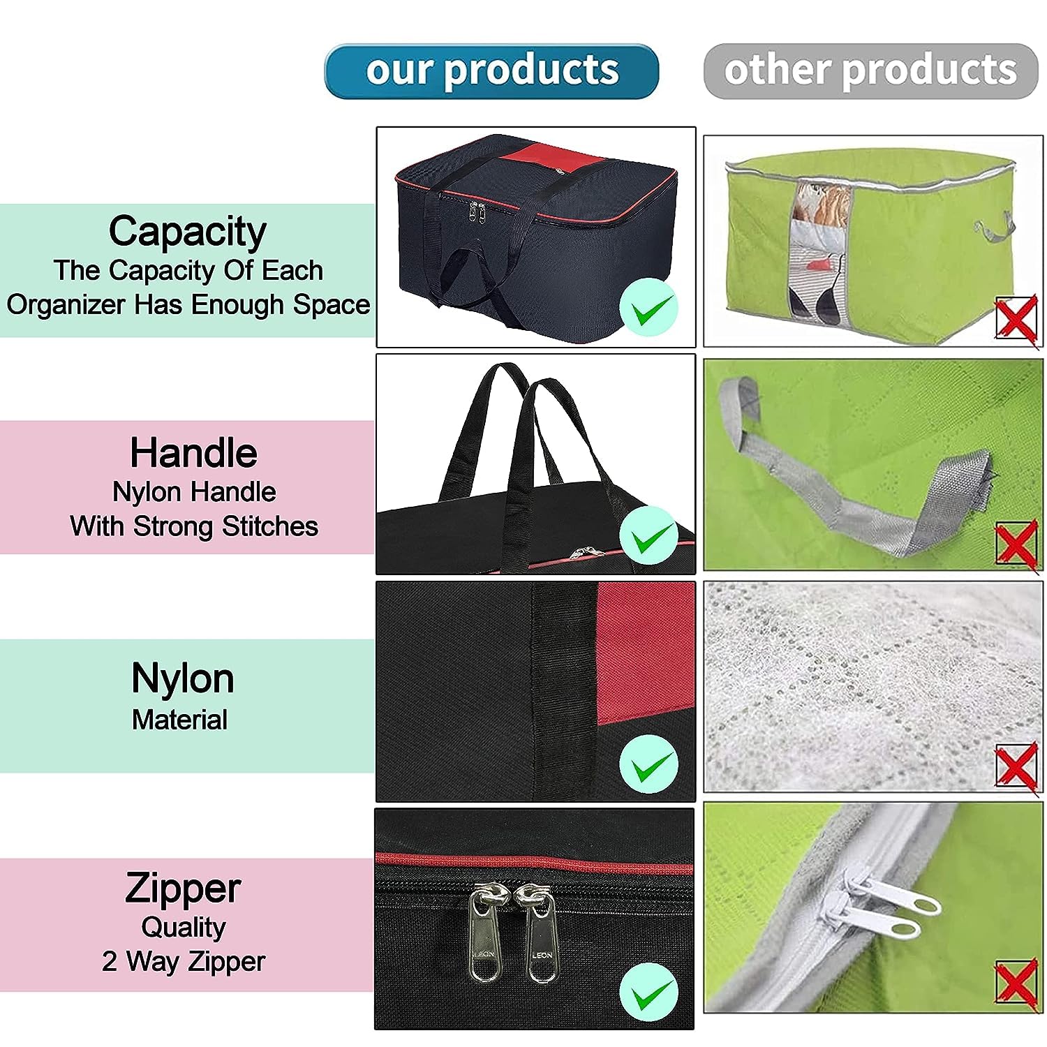 Underbed Storage Bag pack of 2. Collapsible fabric wardrobe organizer storage with sturdy grab handles.